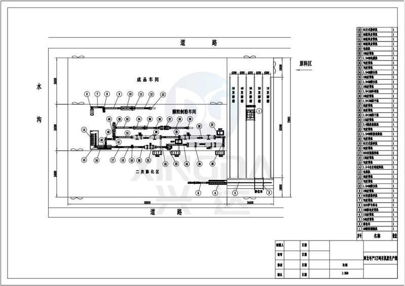 �ӱ���a(ch��n)3�f���ЙC�����a(ch��n)��