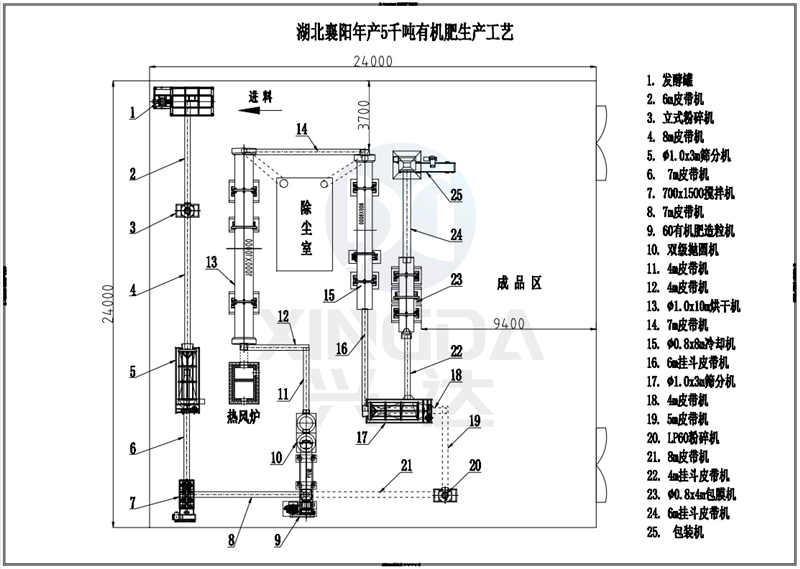 �������(y��ng)��a(ch��n)5000���ЙC(j��)�����a(ch��n)��