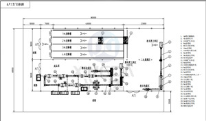 �ЙC(j��)���w�����a(ch��n)����ˇ�D