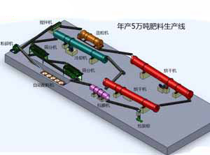 ��a(ch��n)5�f����(f��)��������C(j��)���a(ch��n)��