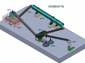 4�_(t��i)��(du��)݁�D�������C(j��)���a(ch��n)��